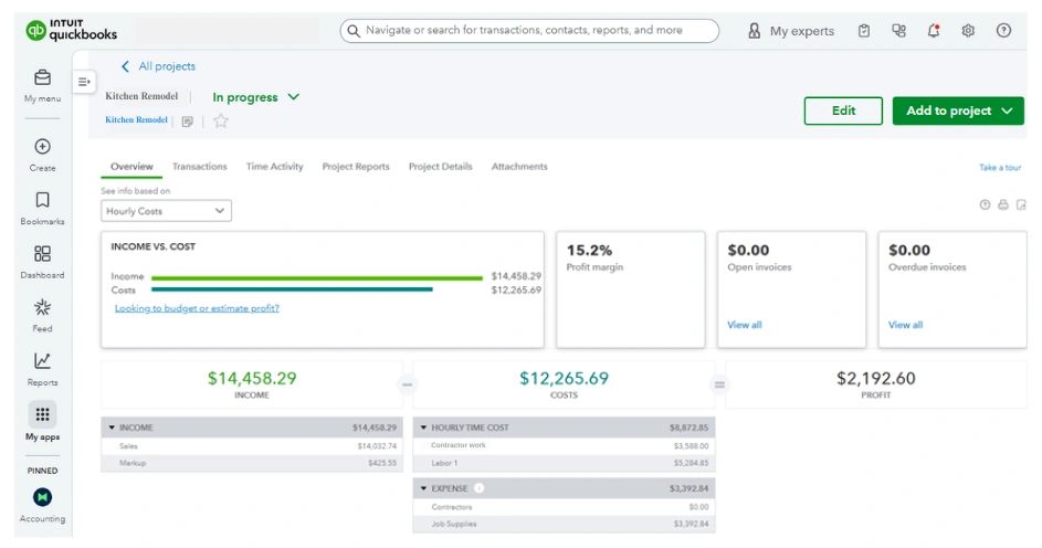 project dashboard